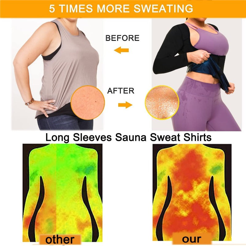 Sauna Suit for Women Weight Loss Sweat Jacket Long Sleeve Body Shaper Fitness Zipper Workout Shirts Slimming Waist Trainer